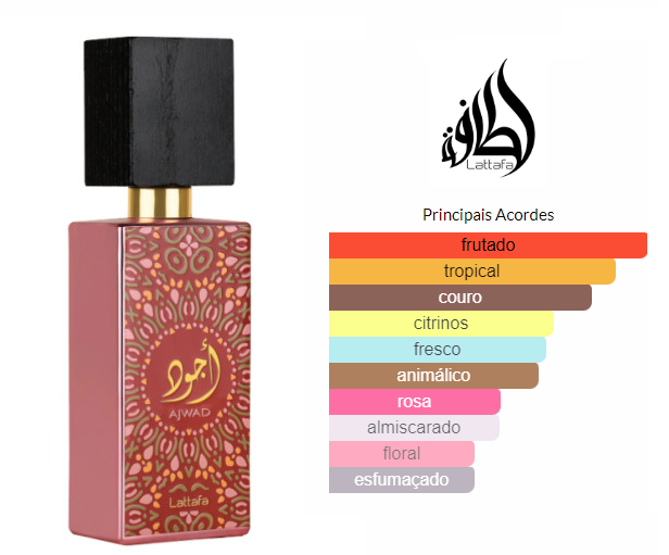 Ajwad Pink to Pink de Lattafa - 60 ml