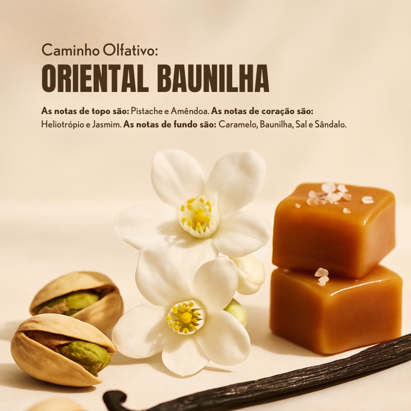 Body Cream Blue Mist - Loção Hidratante Perfumada - Bloom 200 Ml