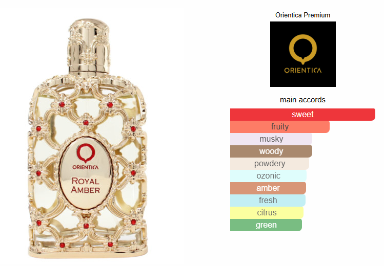 Royal Amber Orientica Perfumes Eau de Parfum - Perfume Feminino 80ml