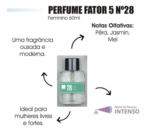 Deo Parfum No 28 - Fator 5 - 60ml - Ref. Olfativa Perfume Feminino Scandal By Night
