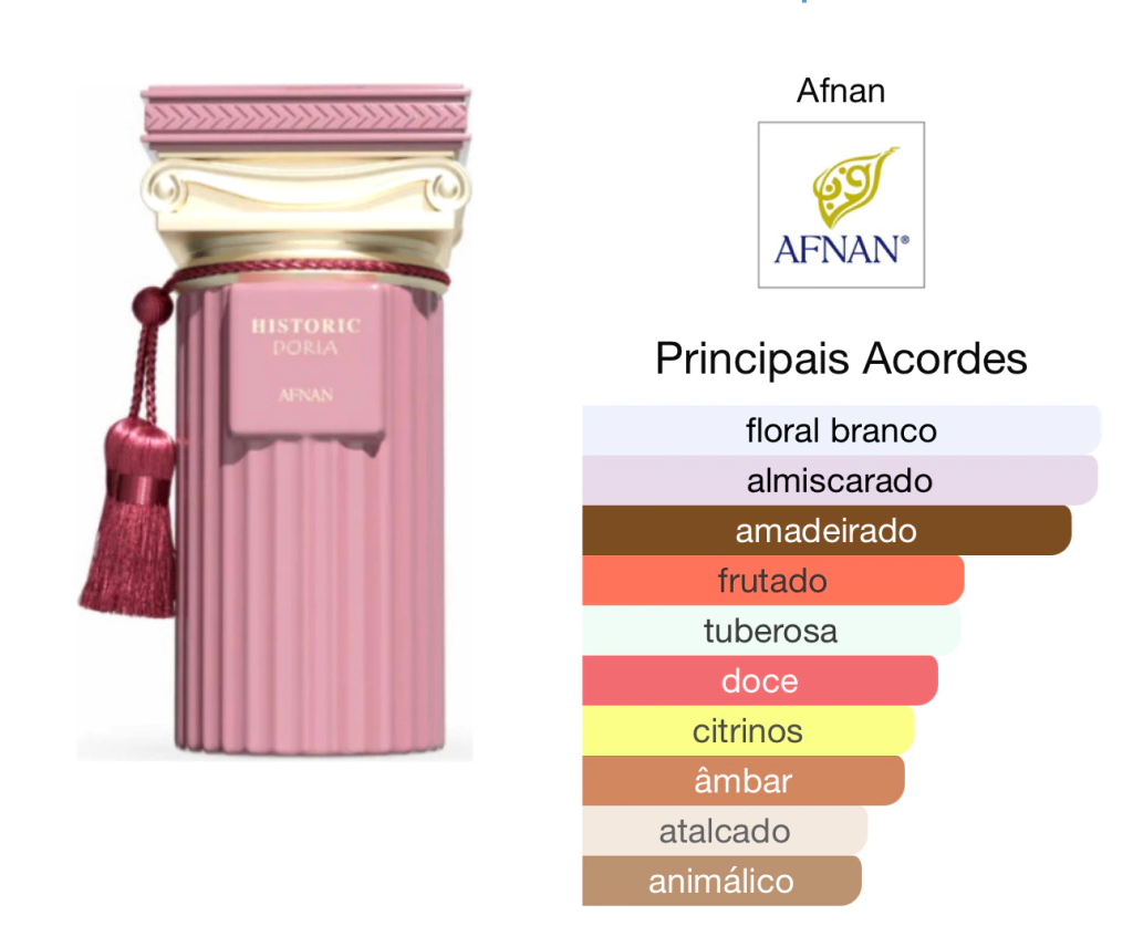 Historic Doria de Afnan Eau de Parfum - 100 ml